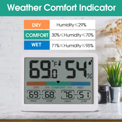 Indoor Thermometer Hygrometer Humidity Meter